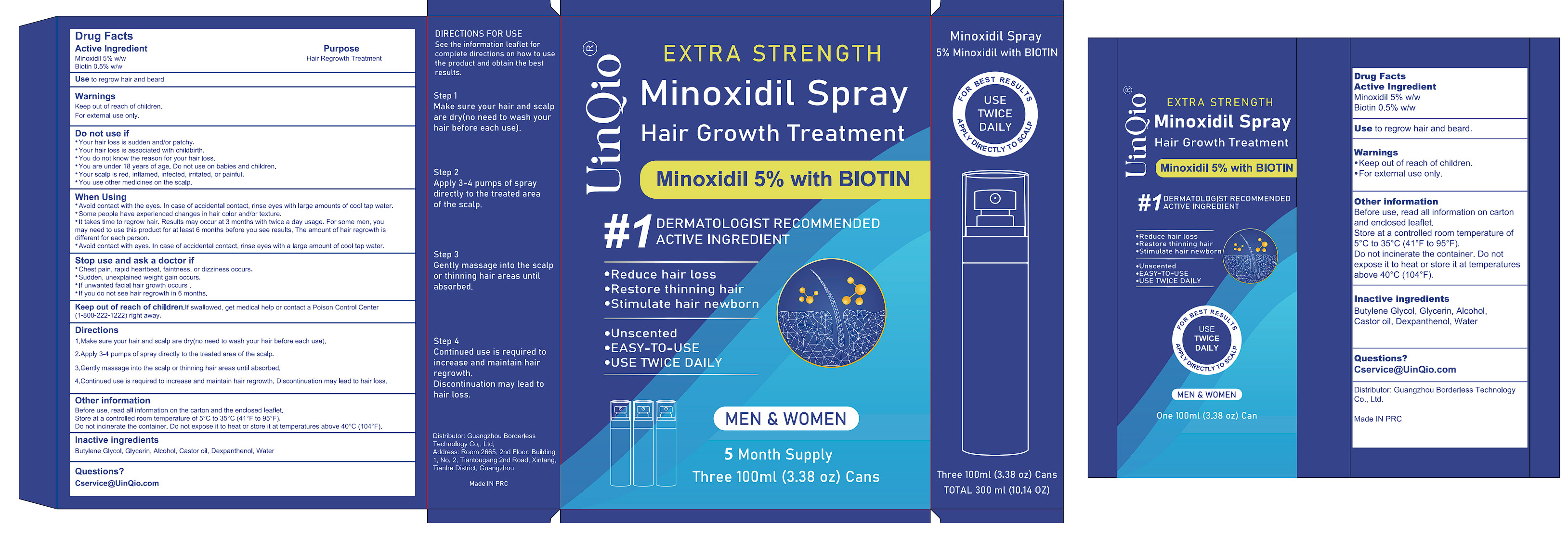Pill image for 5% Minoxidil Hair Growth Sprays Serum