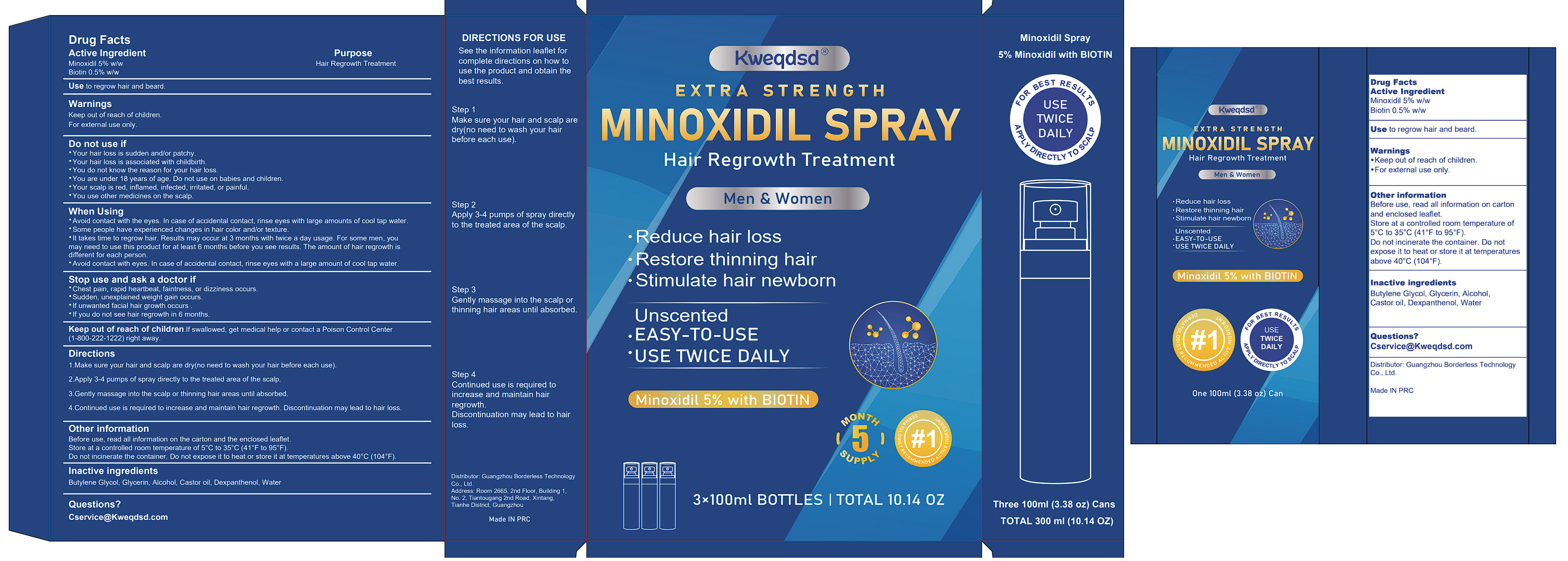 Pill image for Kweqdsd 5% Minoxidil Hair Growth Sprays Serum