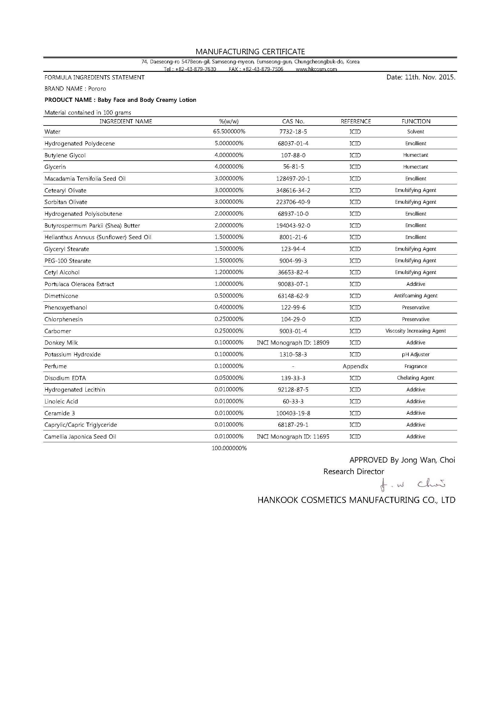 Pill image for Drug Facts