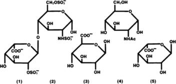 Pill image for These Highlights Do Not Include All The Information Needed To Use Heparin Sodium Injection Safely And Effectively. See Full Prescribing Information For Heparin Sodium Injection.