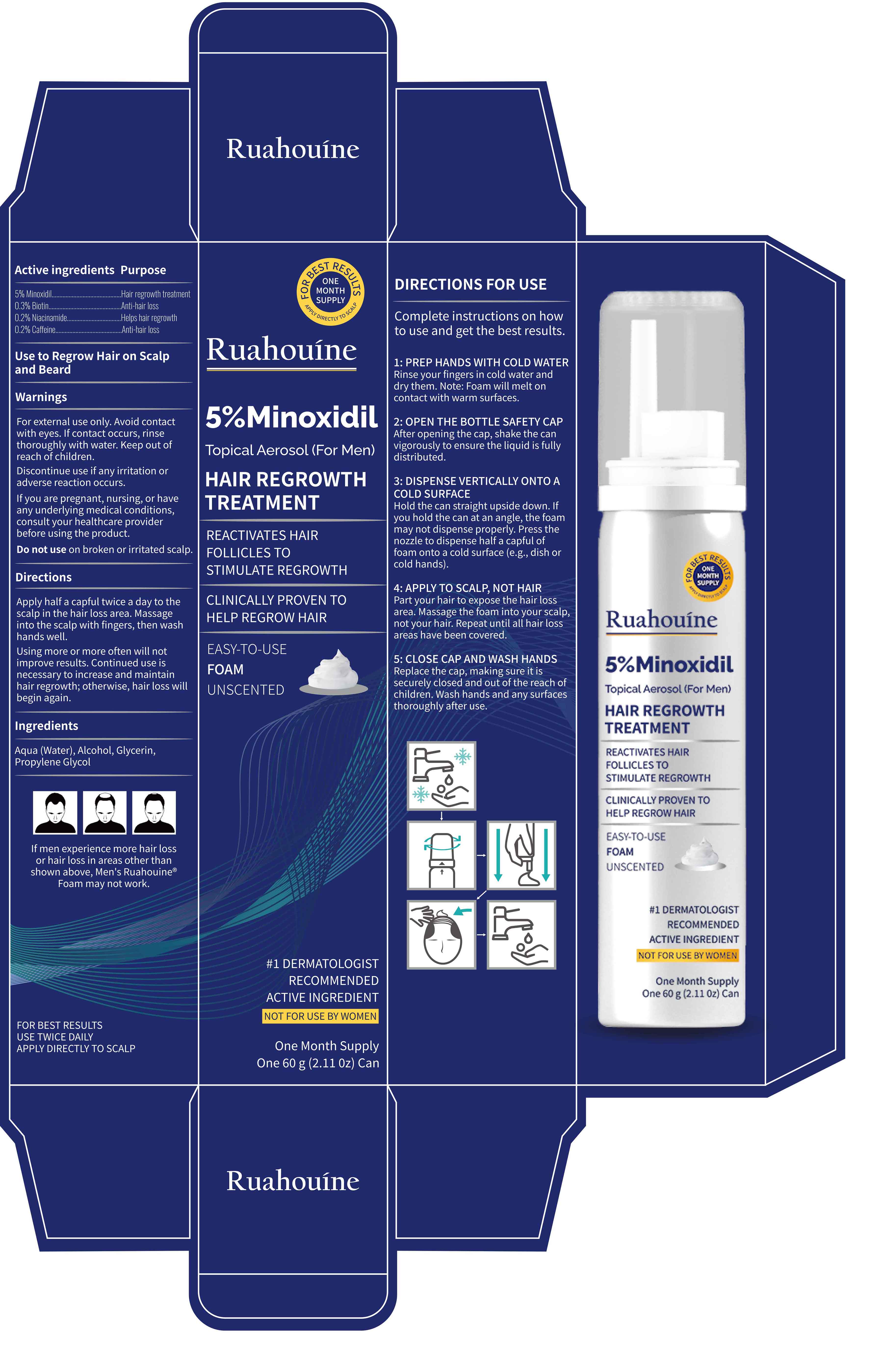 Pill image for 5% Minoxidil Topical Aerosol