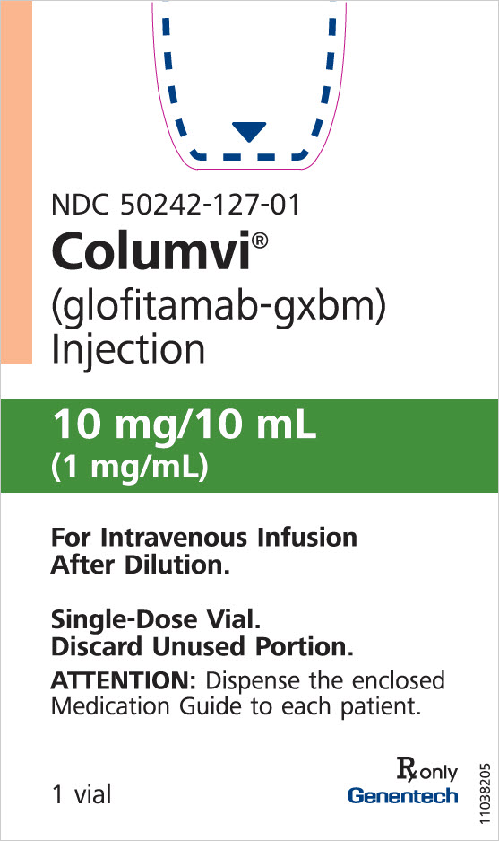 Pill image for These Highlights Do Not Include All The Information Needed To Use Columvi®