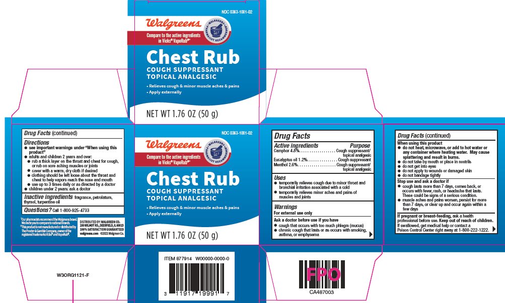 Pill image for Drug Facts Walgreens Chest Rub