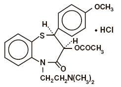 Pill image for Diltiazem Hydrochloride