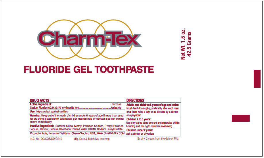 Pill image for Charm-tex
