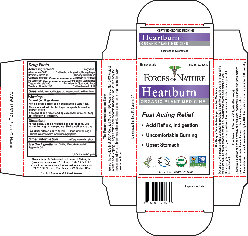 Pill image for Heartburn