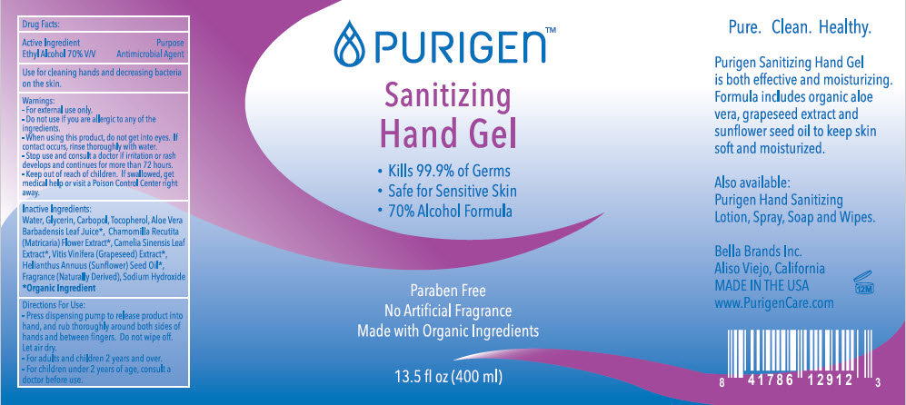 Pill image for Sanitizing Hand