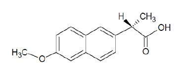 Pill image for Naproxen Sodium Tablets