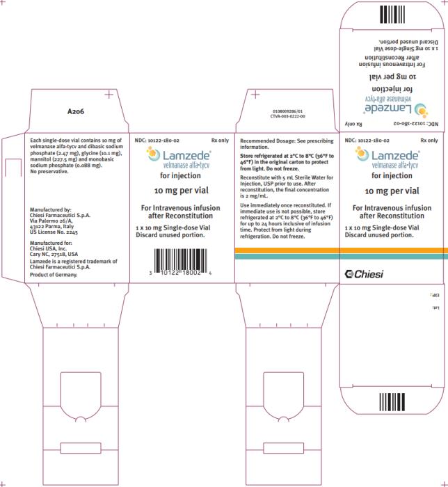 Pill image for These Highlights Do Not Include All The Information Needed To Use