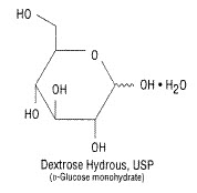 Pill image for These Highlights Do Not Include All The Information Needed To Use Dextrose Injection