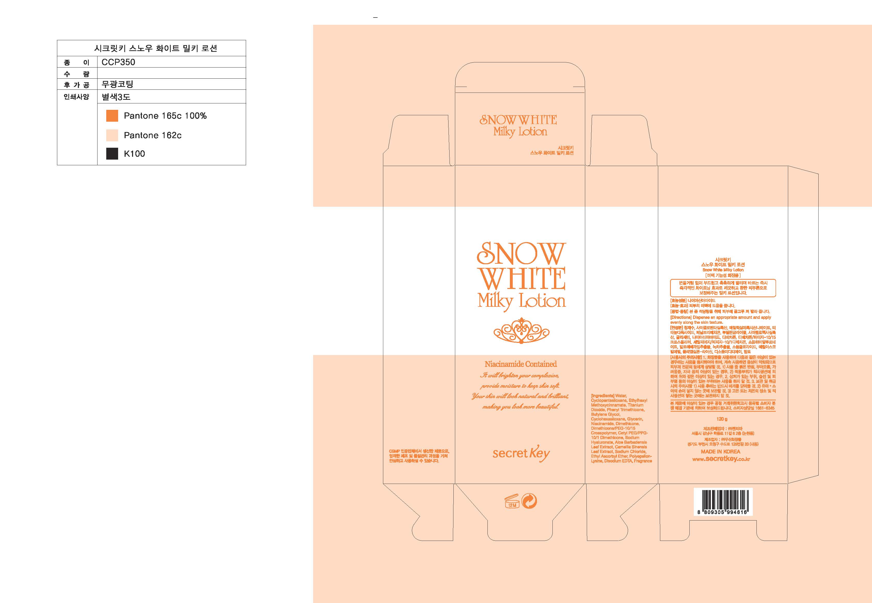 Pill image for Drug Facts