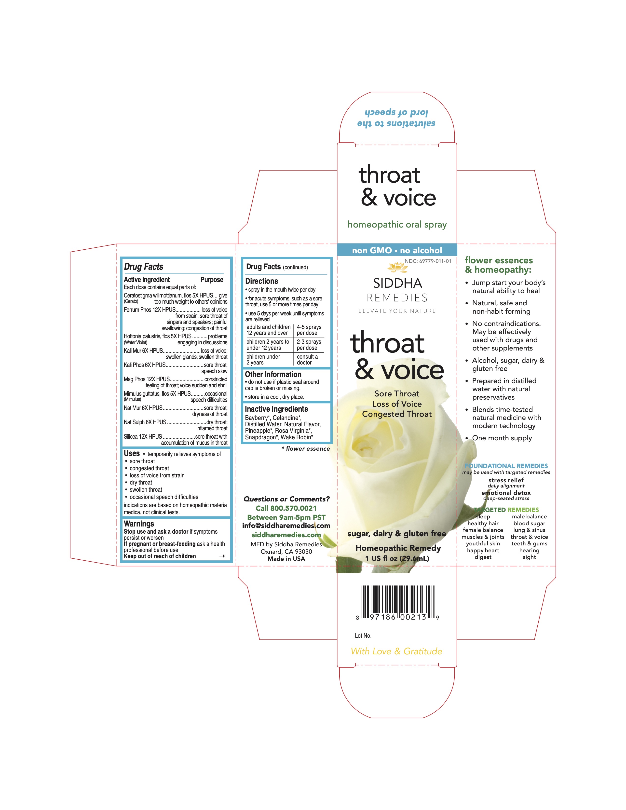 Pill image for Drug Facts