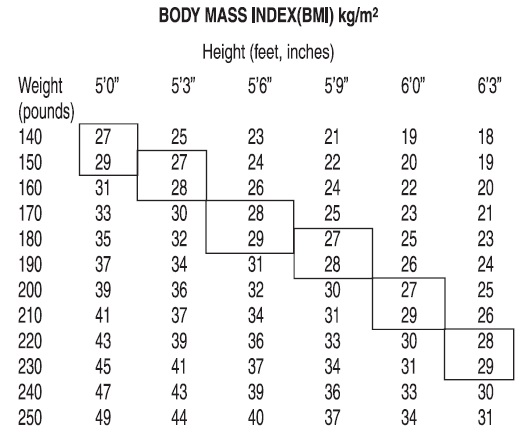 Pill image for These Highlights Do Not Include All The Information Needed To Use Phentermine Hydrochloride Capsules, Usp 37.5 Mg Safely And Effectively. See Full Prescribing Information For Phentermine Hydrochloride Capsules, Usp 37.5 Mg.