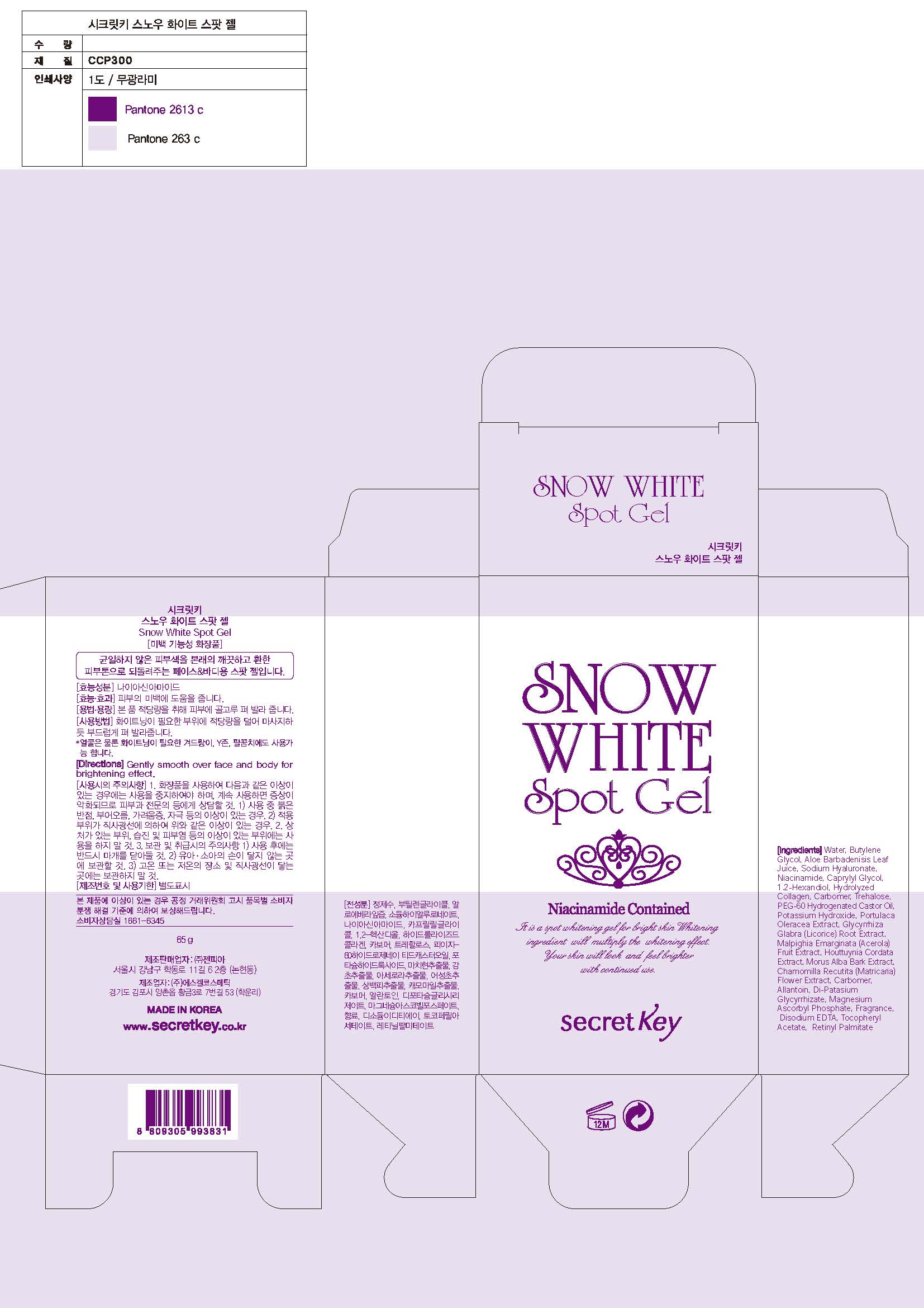 Pill image for Drug Facts