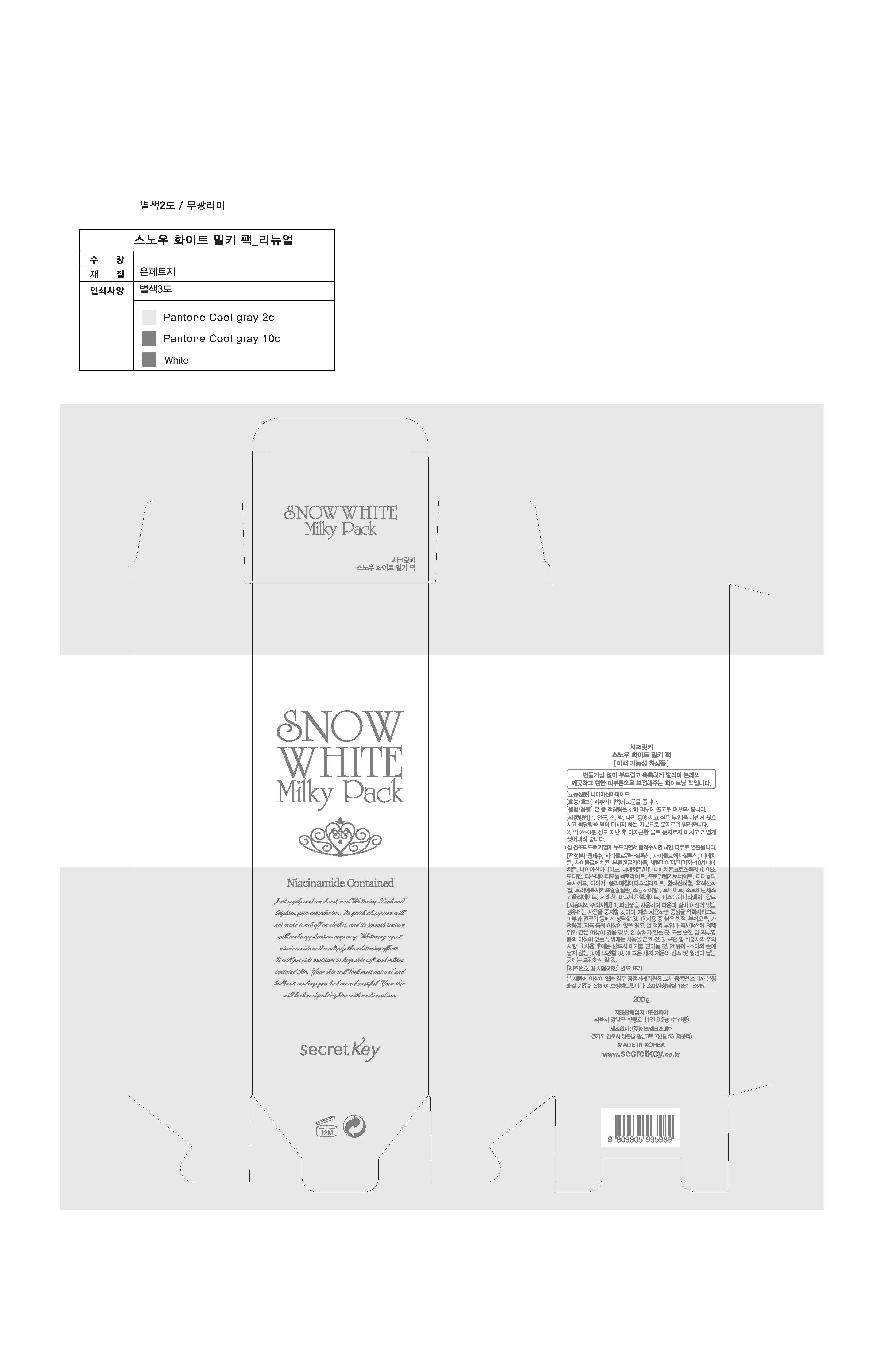 Pill image for Drug Facts