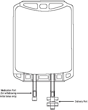 Pill image for These Highlights Do Not Include All The Information Needed To Use Esmolol Hydrochloride Injection Safely And Effectively. See Full Prescribing Information For Esmolol Hydrochloride Injection.