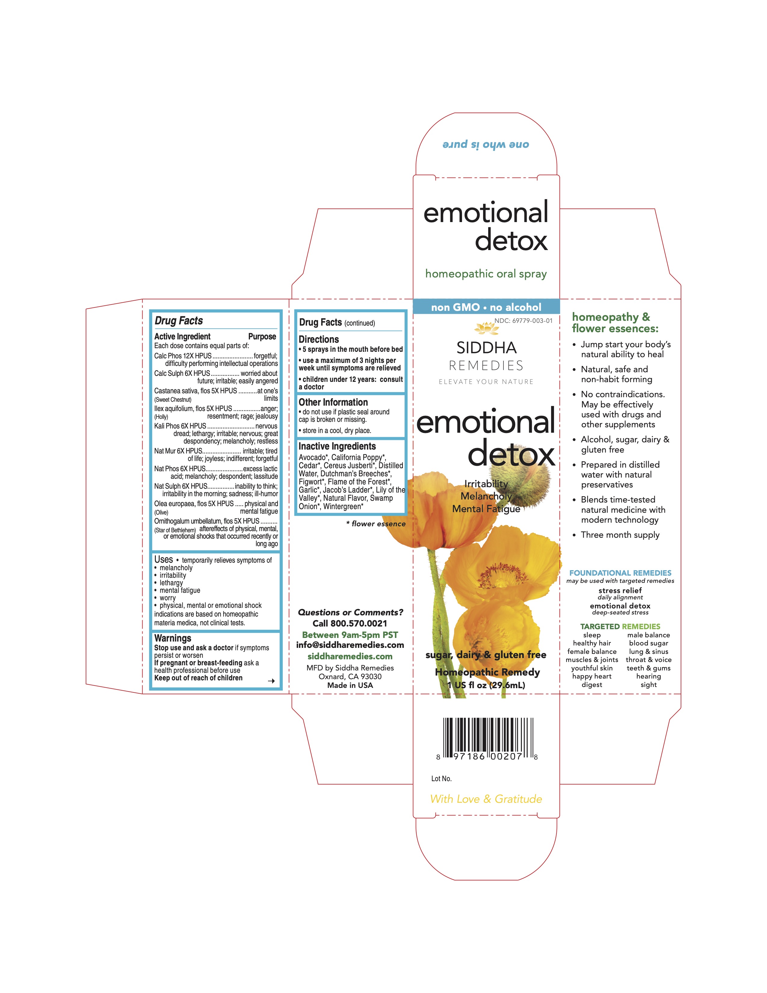 Pill image for Drug Facts
