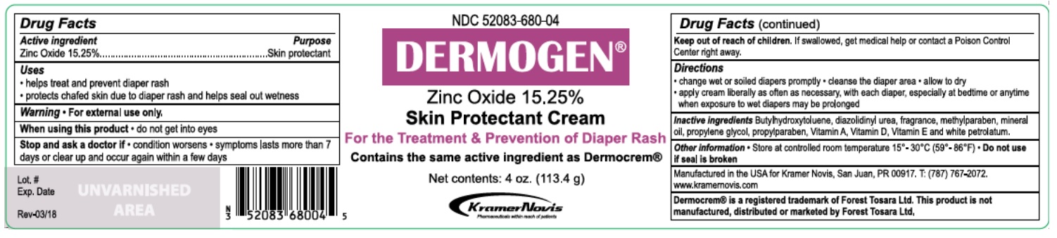 Pill image for Dermogen (zinc Oxide Cream)