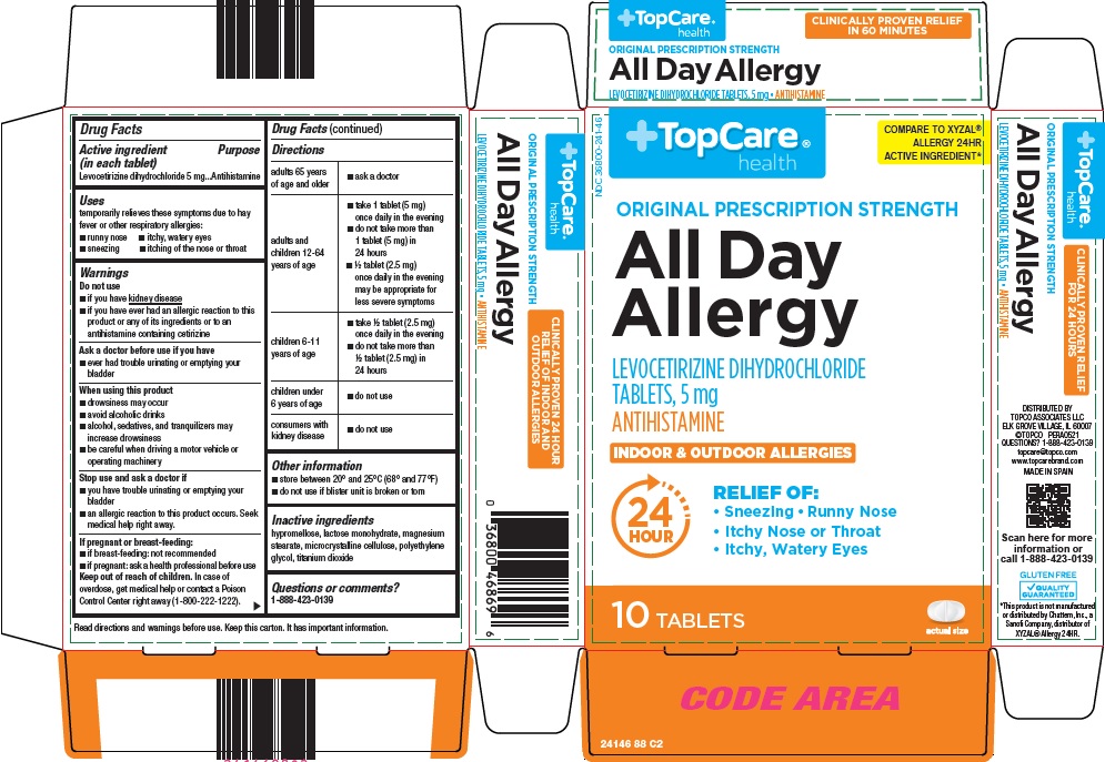 Pill image for Topco Associates Llc. All Day Allergy Drug Facts