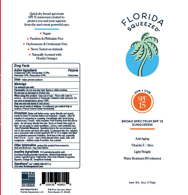 Pill image for Spf 15 (avobenzone 3.0%, Homosalate 15.0%, Octisalate 5.0%, Octocrylene 8.0%)