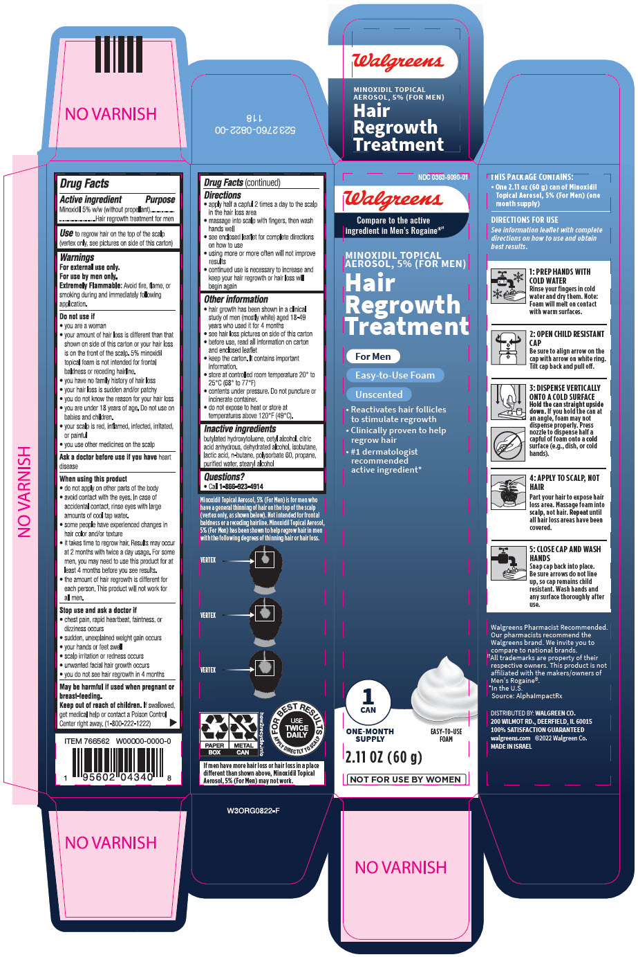 Pill image for Minoxidil