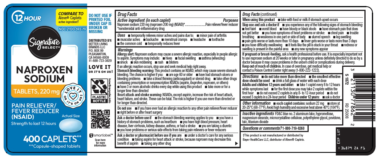 Pill image for Better Living Brands Llc Naproxen Sodium Drug Facts