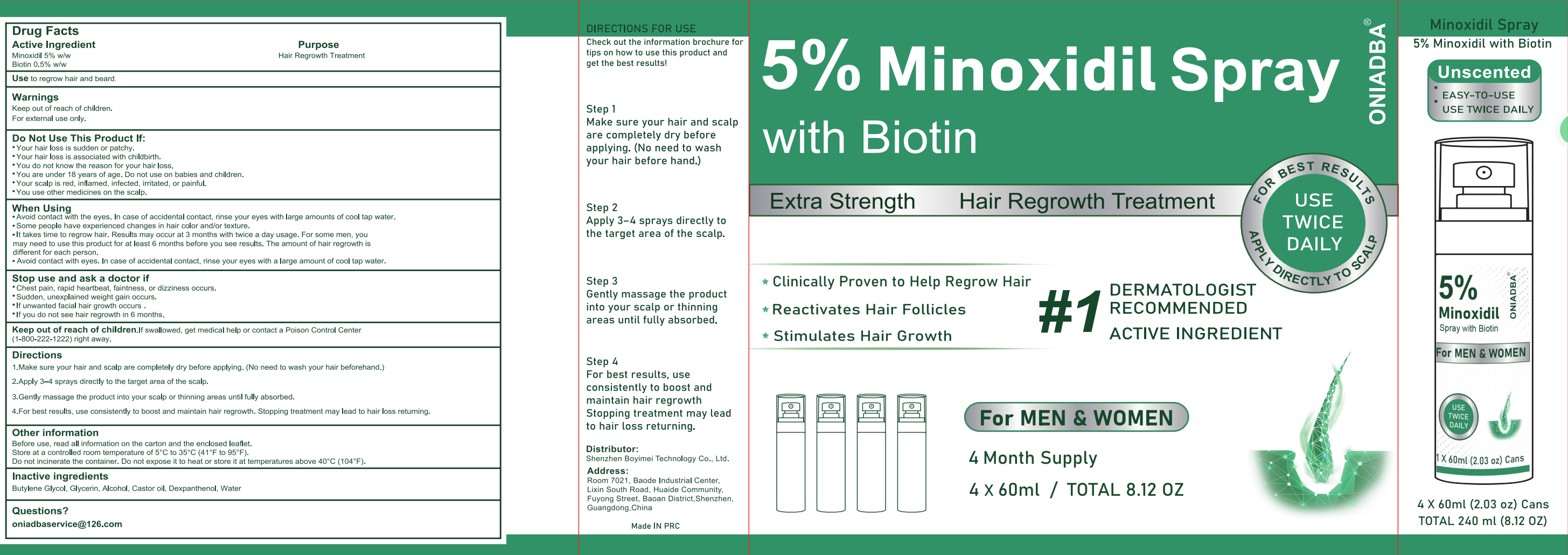 Pill image for 85992-001 Oniadba 5% Minoxidil Hair Growth Sprays Serum