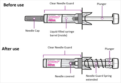 Pill image for These Highlights Do Not Include All The Information Needed To Use Conexxence Safely And Effectively. See Full Prescribing Information For Conexxence.