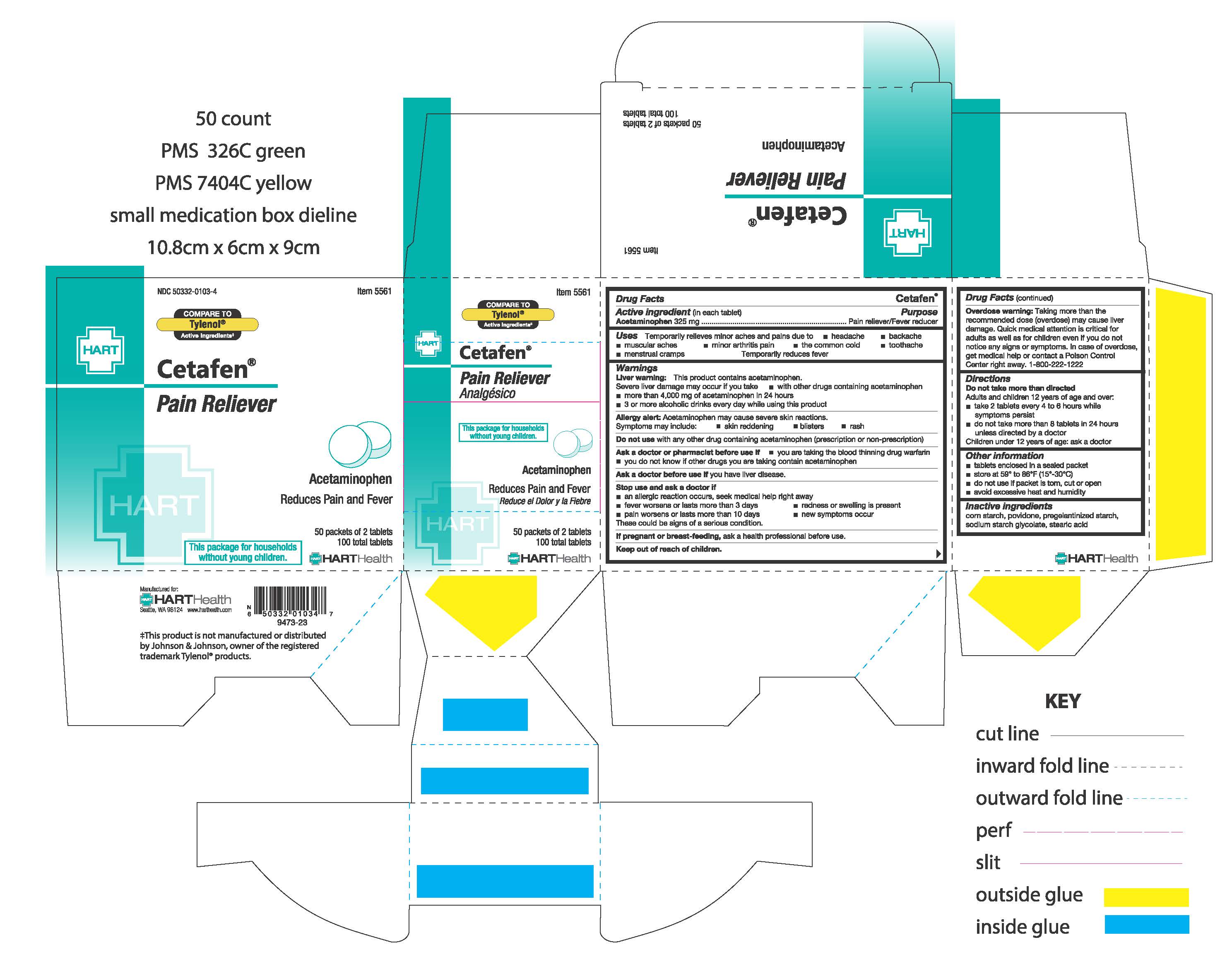 Pill image for cetafen