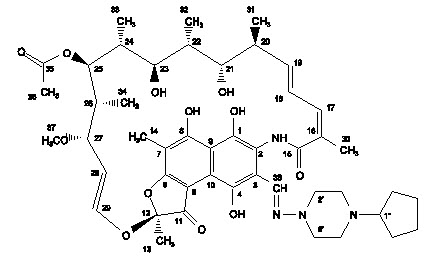 Pill image for These Highlights Do Not Include All The Information Needed To Use Priftin®