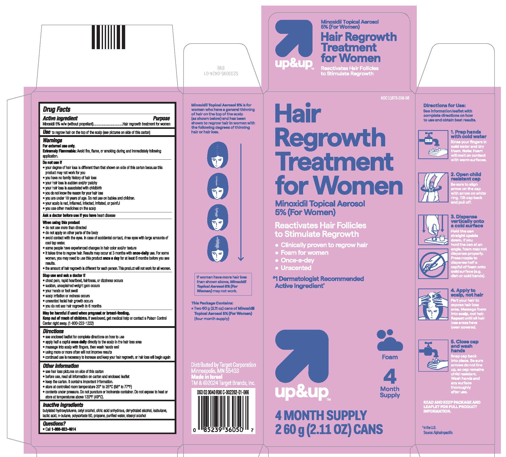 Pill image for Minoxidil