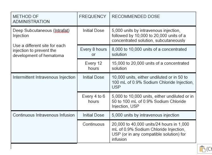 Pill image for These Highlights Do Not Include All The Information Needed To Use Heparin Sodium Injection Safely And Effectively. See Full Prescribing Information For Heparin Sodium Injection.heparin Sodium Injection, For Intravenous Or Subcutaneous Use