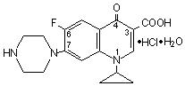 Pill image for these highlights do not include all the information needed to use ciprofloxacin tablets safely and effectively. see full prescribing information for ciprofloxacin tablets.