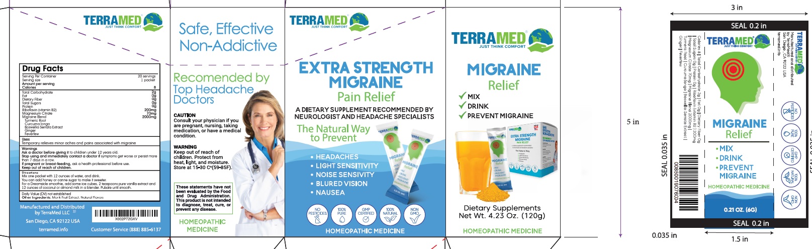 Pill image for Drug Facts