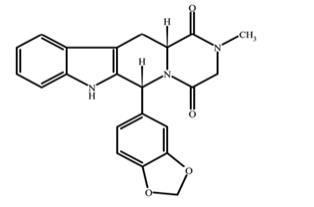 Pill image for These Highlights Do Not Include All The Information Needed To Use