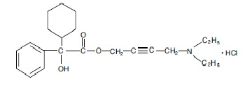 Pill image for Oxybutynin Chloride Tablets, Usp