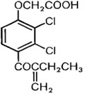 Pill image for Ethacrynic Acid Tablets Usp