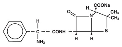 Pill image for Ampicillin For Injection, Usp