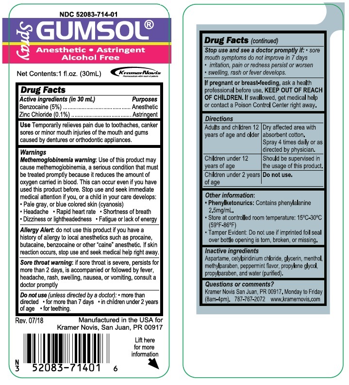 Pill image for Gumsol