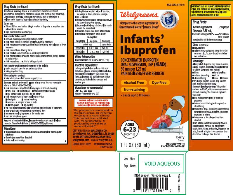 Pill image for Ibuprofen Oral Suspension, Usp