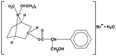 Pill image for Ipratropium Bromide Nasal Solution 0.06%,