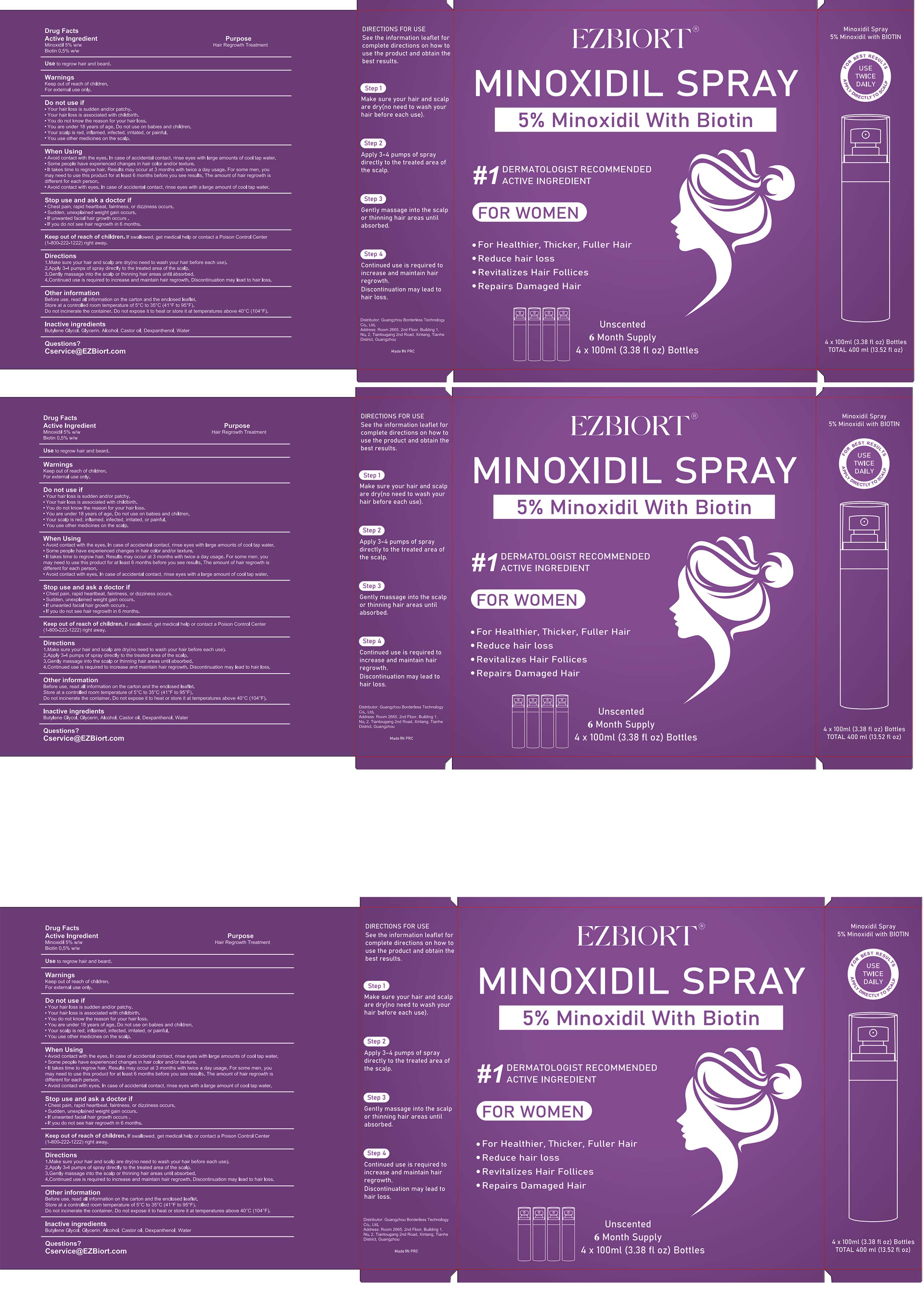 Pill image for 85304-012 Ezbiort 5% Minoxidil Hair Growth Sprays Serum