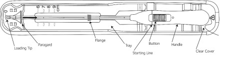 Pill image for these highlights do not include all the information needed to use paragard