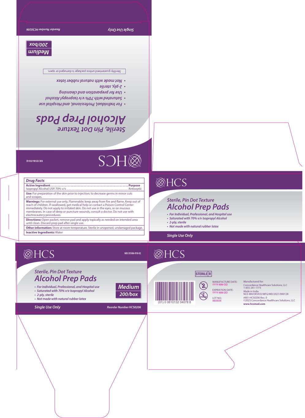 Pill image for Drug Facts