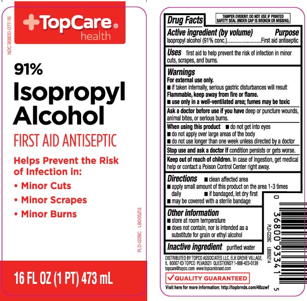 Pill image for Drug Facts