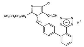 Pill image for these highlights do not include all the information needed to use losartan potassium and hydrochlorothiazide tablets safely and effectively. see full prescribing information for losartan potassium and hydrochlorothiazide tablets.