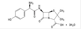 Pill image for These Highlights Do Not Include All The Information Needed To Use Amoxicillin For Oral Suspension Safely And Effectively. See Full Prescribing Information For Amoxicillin For Oral Suspension.
