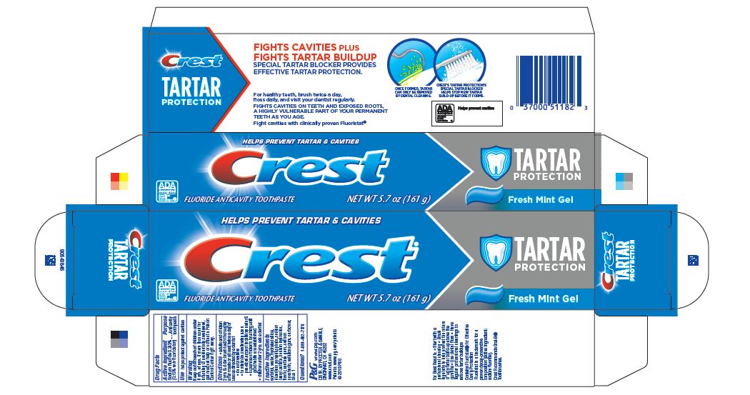 Pill image for Crest ®