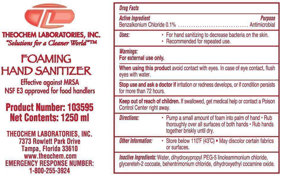 Pill image for Foaming Hand Santizer