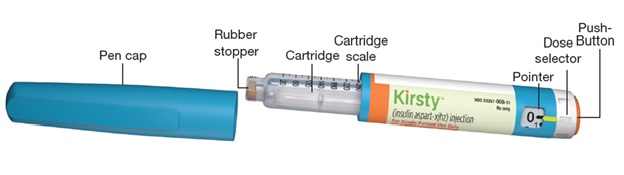 Pill image for These Highlights Do Not Include All The Information Needed To Use Kirsty